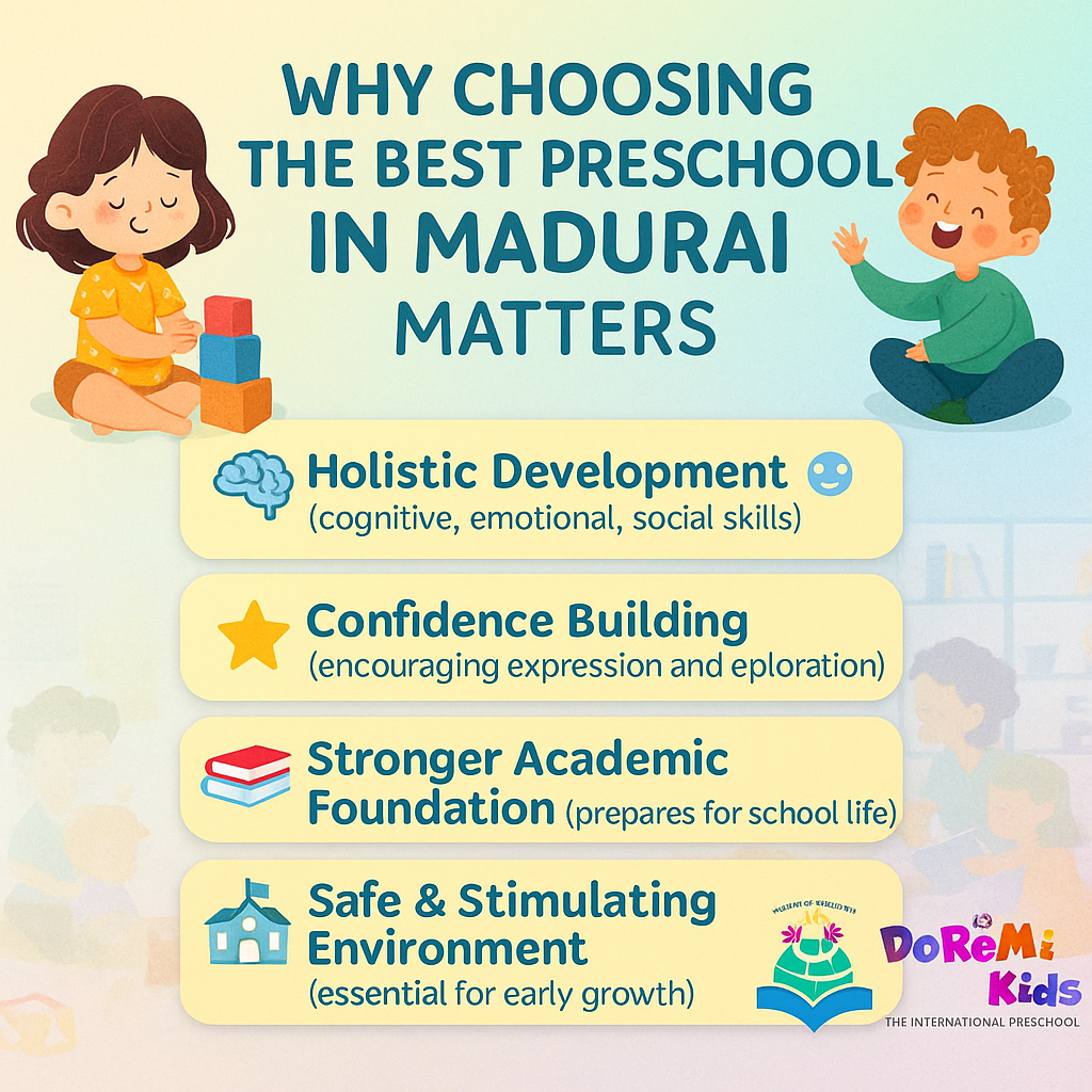 Why Choosing the Best Preschool in Madurai Matters